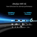 Router Inalambrico ASUS Bt6(W-3-Pk) 6 Ghz/Triple Banda WiFi 7/3 Puertos/9400 Mbps/7 Antenas/Blanco