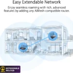 Router Inalambrico ASUS Bt6(W-3-Pk) 6 Ghz/Triple Banda WiFi 7/3 Puertos/9400 Mbps/7 Antenas/Blanco